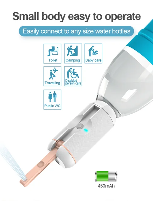 blue fire بهترین نمونه بازار خاورمیانه